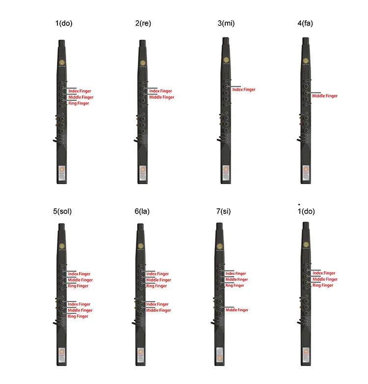 electric flute fingering