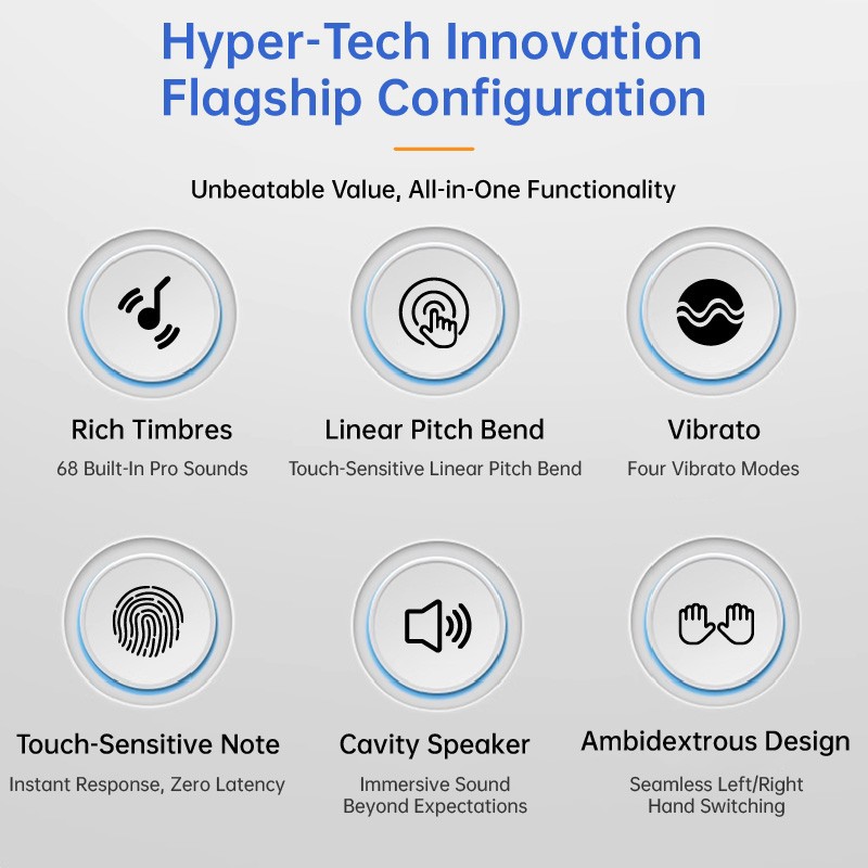 SUNRISE MELODY XR6000 EWI Digital Wind Instrument New Updated